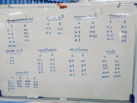 ประชุมโครงการแข่งขันกีฬาเยาวชนและประชาชนต้านภัยยาเสพติด ประจำปี พ.ศ.2568