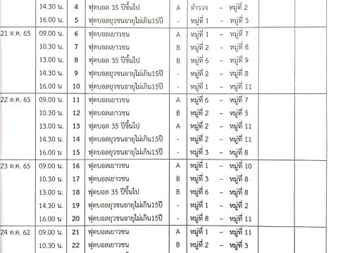 ตารางการแข่งขันกีฬาเยาวชนและประชาชนต้านภัยยาเสพติด