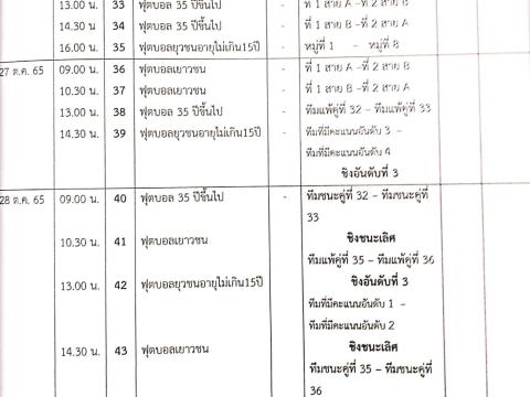 ตารางการแข่งขันกีฬาเยาวชนและประชาชนต้านภัยยาเสพติด