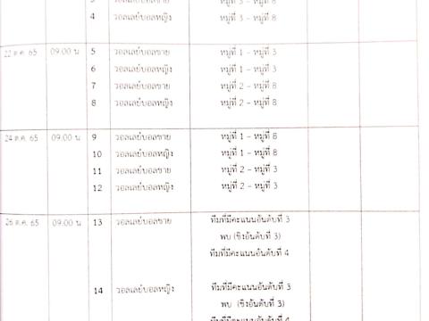 ตารางการแข่งขันกีฬาเยาวชนและประชาชนต้านภัยยาเสพติด